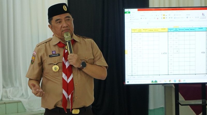 Bupati Sebut, LCC Upaya Pemerintah Bangun Ekosistem Pendidikan Kompetensi Tinggi